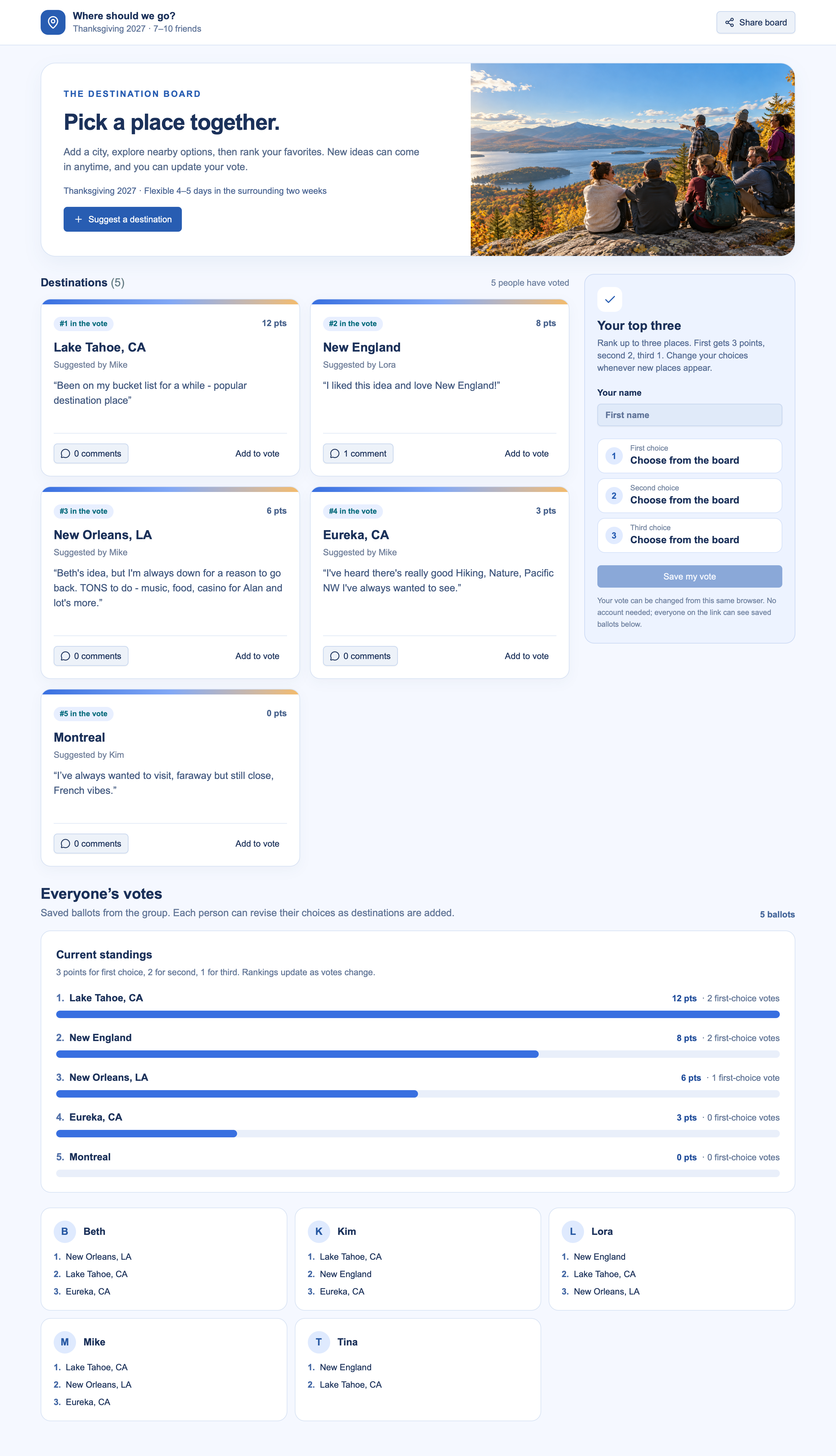 Pick a place with friends web app